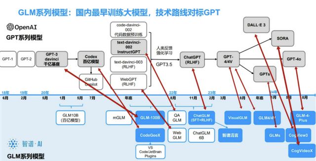 智谱官网__智谱咨询怎么样