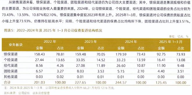 利安人寿新帅上任：合规与转型的双重挑战__利安人寿新帅上任：合规与转型的双重挑战