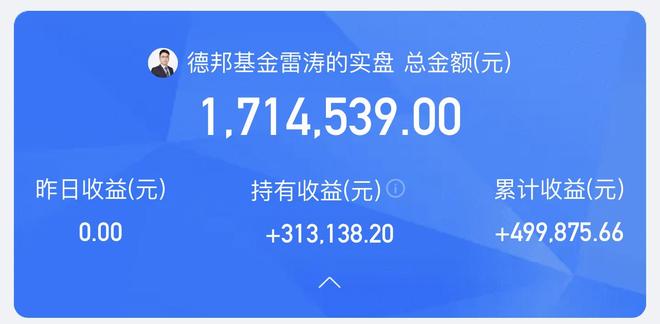 基金经理实盘曝光，有人已赚超百万元！建议投资者分批定投、逢高止盈__基金经理实盘曝光，有人已赚超百万元！建议投资者分批定投、逢高止盈