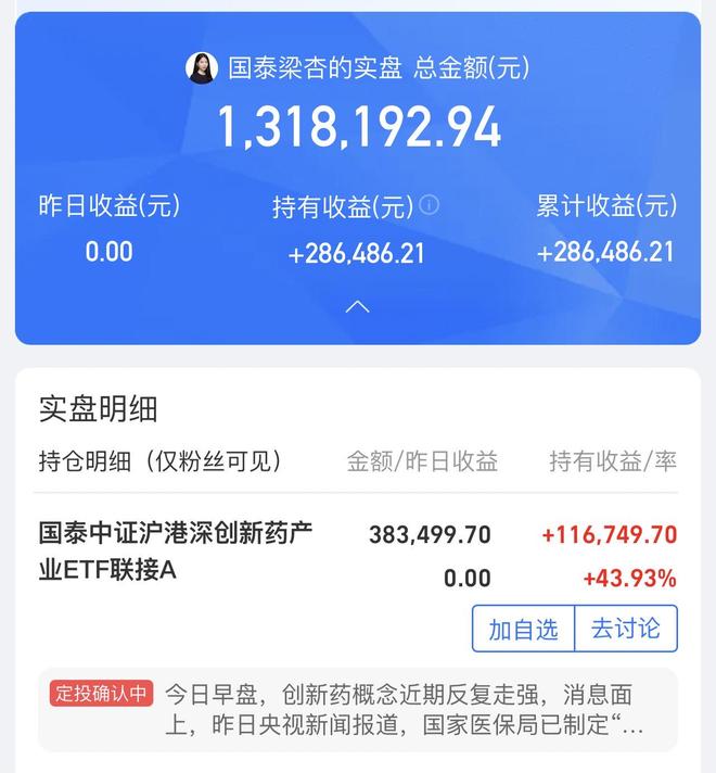 _基金经理实盘曝光，有人已赚超百万元！建议投资者分批定投、逢高止盈_基金经理实盘曝光，有人已赚超百万元！建议投资者分批定投、逢高止盈
