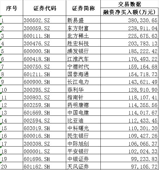 美国加息对a股影响利空__阿里收购优酷土豆利空那些股