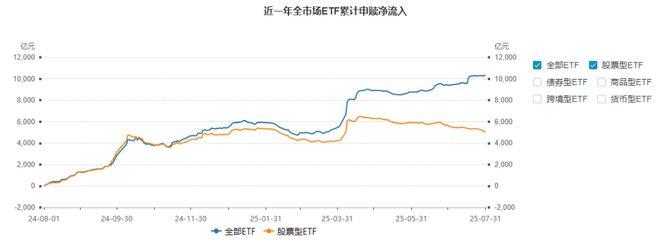 阿里收购优酷土豆利空那些股__美国加息对a股影响利空