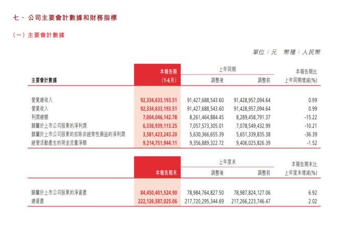 恒大新能源和比亚迪_恒大汽车cg_
