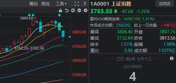 2015南京房价是涨是跌_跌步的意思_