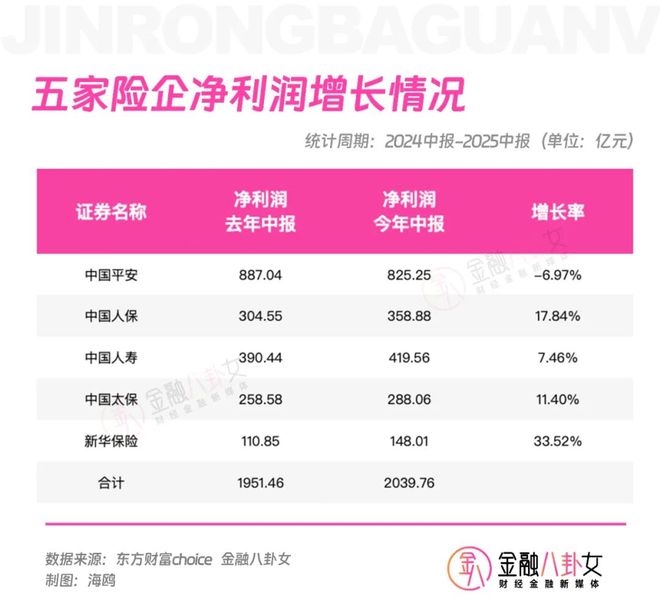 _牛市带火金融圈！券商赚1097亿，险企闷声发财，银行人还没翻身？_牛市带火金融圈！券商赚1097亿，险企闷声发财，银行人还没翻身？