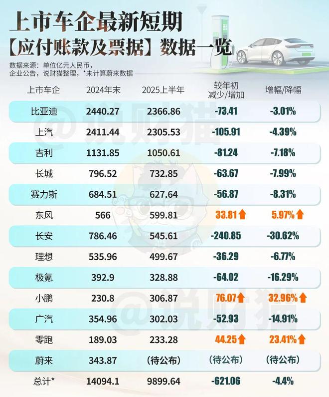托收承付结算的付款期均为3天_企业内账会计怎么做账_