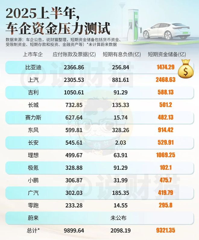 企业内账会计怎么做账_托收承付结算的付款期均为3天_
