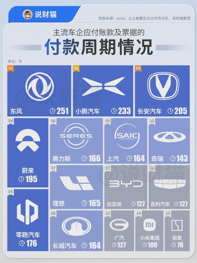 企业内账会计怎么做账_托收承付结算的付款期均为3天_
