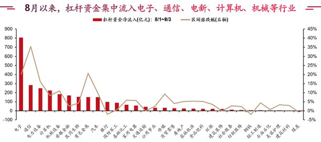跳水a股_大盘集体跳水_