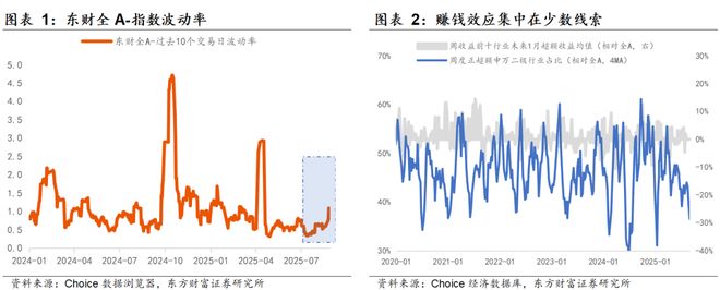 盘中突发！中际旭创爆拉股价破400，创业板指新高，高盛上调寒武纪目标价