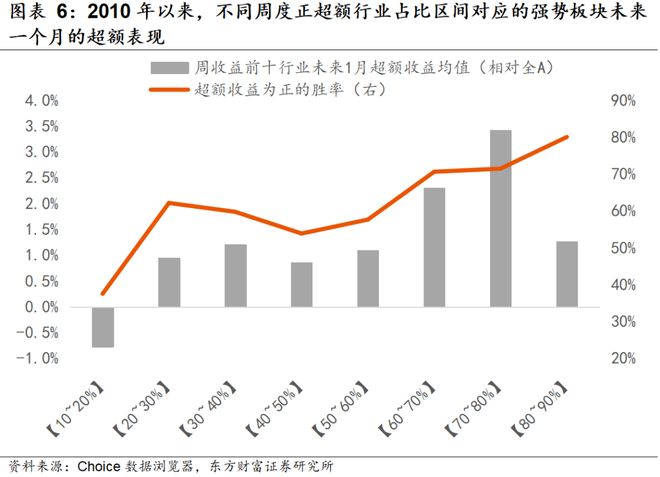 股价按涨停价买入_高盛银行股价_