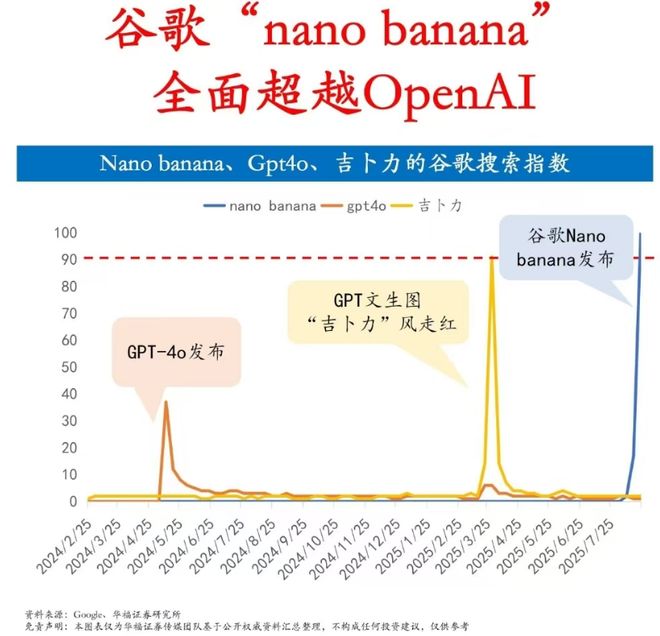 股价按涨停价买入__高盛银行股价