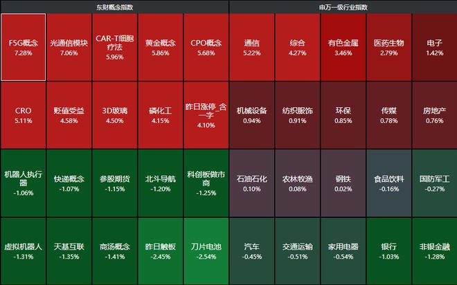 _股价按涨停价买入_高盛银行股价