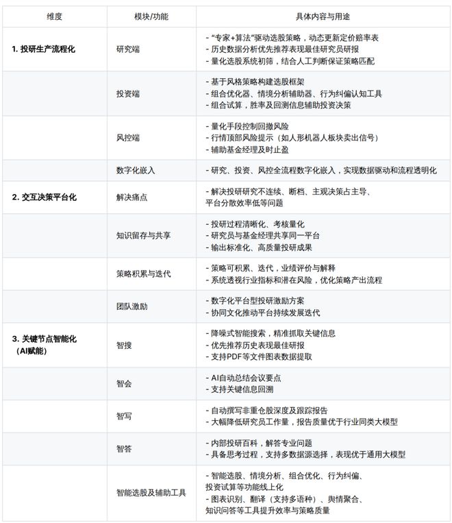_这把猛火终究烧到了公募行业_这把猛火终究烧到了公募行业