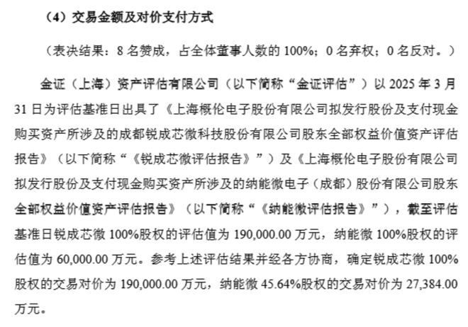 21.74亿元大动作！“中国EDA第一股”拟收购这两家成都公司