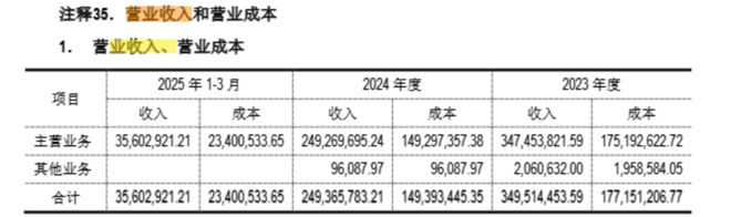 成都国资收购上市公司__成都资产收购