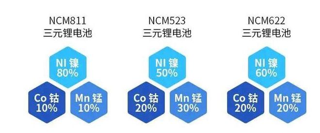 磷酸铁锂电池装机量_磷酸铁锂电池容量测量_