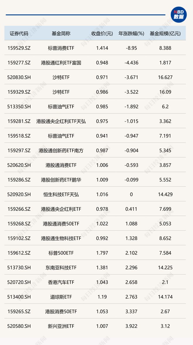 港股对人民币跨境投资每日额度__港股上市公司跨境收购