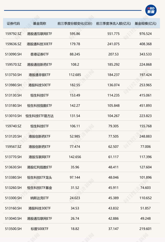 _港股上市公司跨境收购_港股对人民币跨境投资每日额度