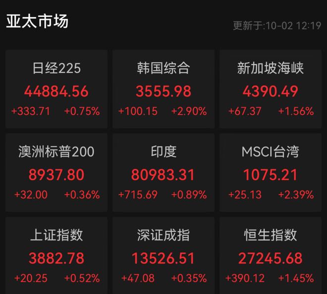 港股芯片龙头__港股芯片概念股今日行情