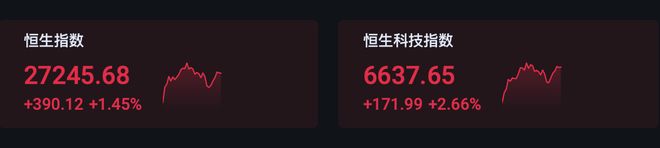 港股芯片龙头_港股芯片概念股今日行情_