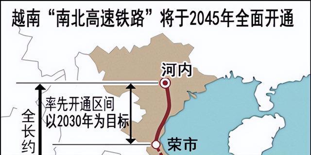 越南的高铁是哪个国家修的_高铁越战是什么意思_