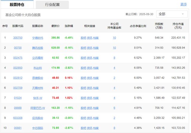 大佬拿了病弱剧本小说_大佬的病不治也罢_