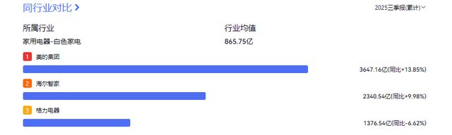 电力高管_电力公司高管_