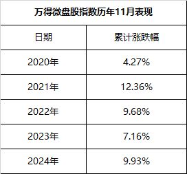 _A股，画风突变！这个“散户最爱”的板块，已连涨10个月_A股，画风突变！这个“散户最爱”的板块，已连涨10个月