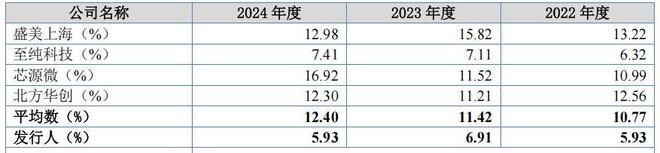 集中科技有限公司_技术集中型企业_