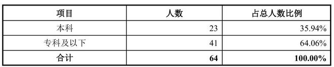 集中科技有限公司_技术集中型企业_