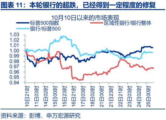 几何a贷款方案__几何科技融资