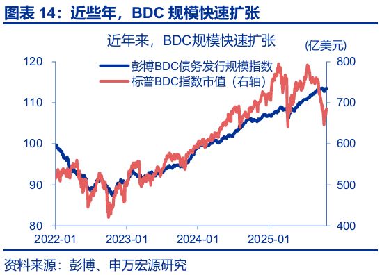 _几何科技融资_几何a贷款方案