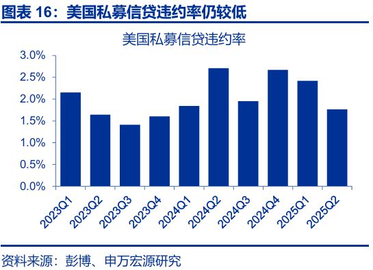 _几何科技融资_几何a贷款方案