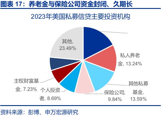 几何a贷款方案_几何科技融资_