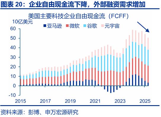 _几何科技融资_几何a贷款方案