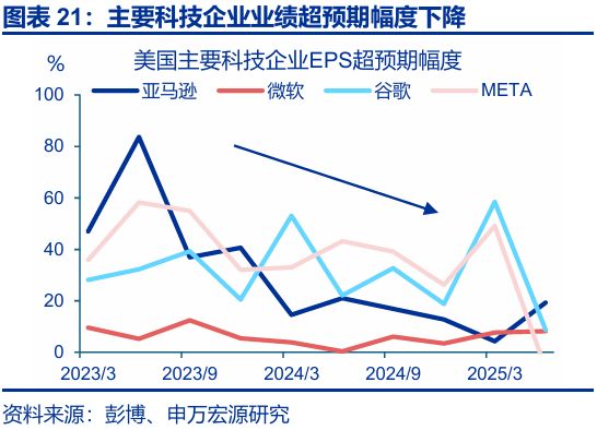 几何a贷款方案__几何科技融资