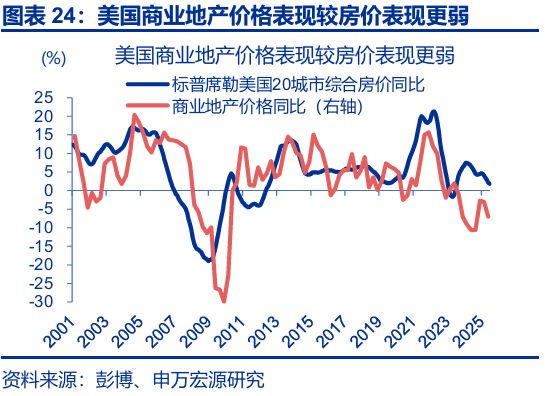 几何a贷款方案__几何科技融资