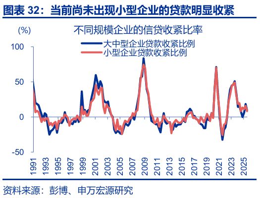几何科技融资_几何a贷款方案_