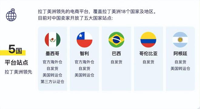 _巴西卖什么赚钱_巴西当年的淘金热