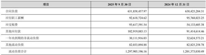 【财报透视】金徽酒三季度净利骤降33%，七年未达业绩目标_【财报透视】金徽酒三季度净利骤降33%，七年未达业绩目标_