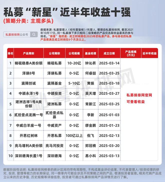 新砚是什么意思_顽啤精酿加盟店要多少钱_