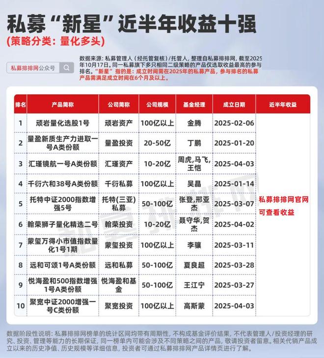 _新砚是什么意思_顽啤精酿加盟店要多少钱