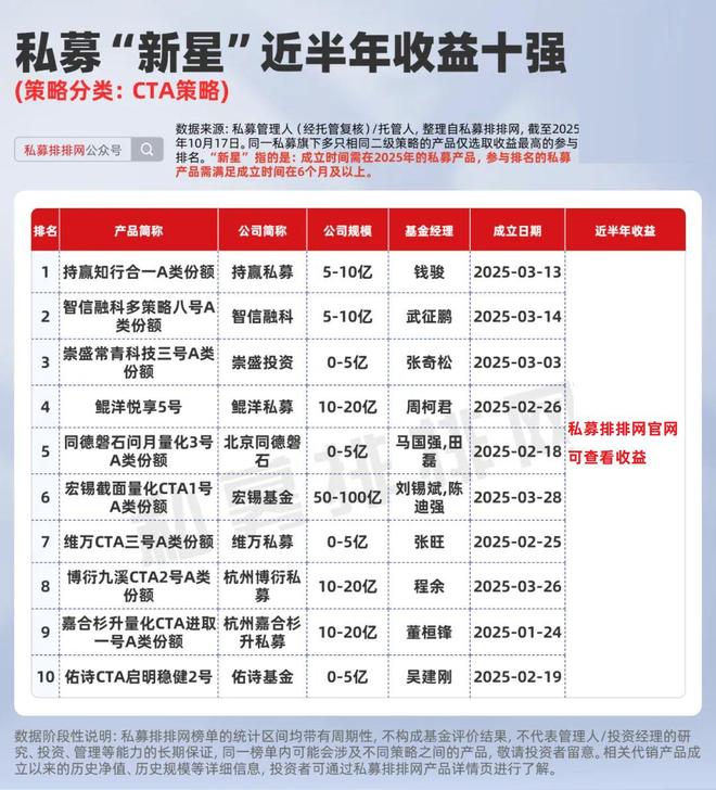 顽啤精酿加盟店要多少钱_新砚是什么意思_