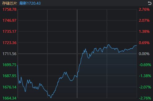午后潮热身热不扬者属_红巨首蚁近缘巨首_