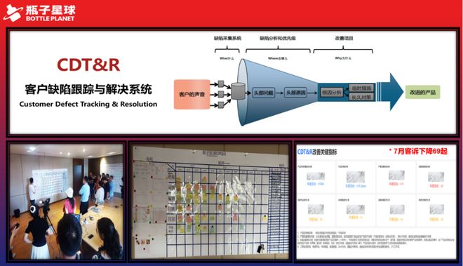 _小白翻身关门放大神小说_小白兔翻身大作战小说