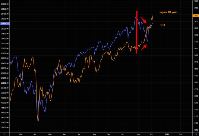 _美股暴跌将带来什么_股票失控