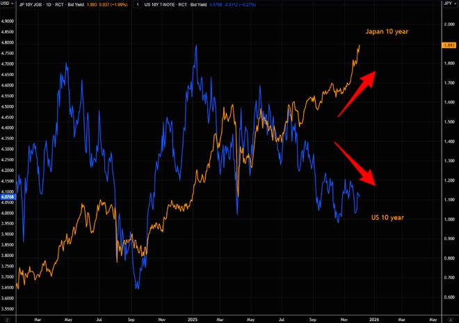 美股暴跌将带来什么_股票失控_