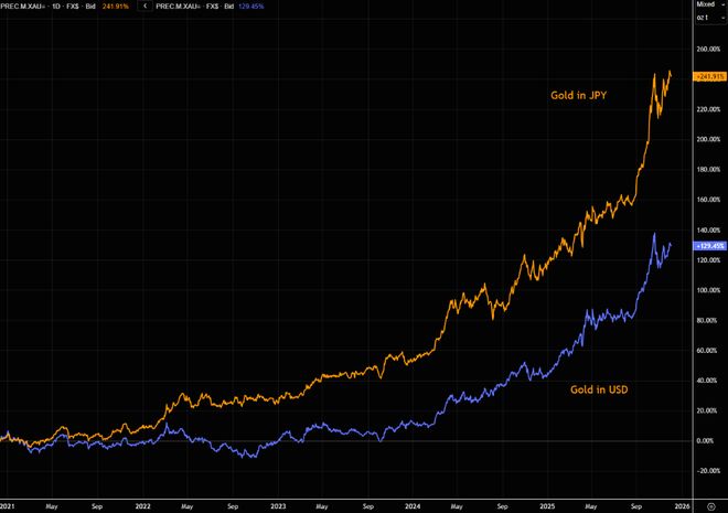 _股票失控_美股暴跌将带来什么