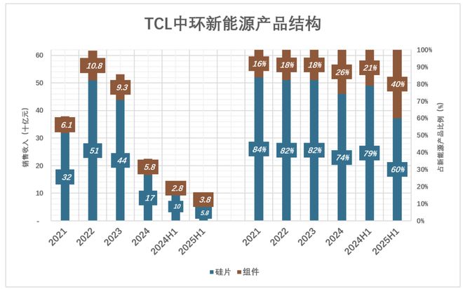 三巨头的血泪教训__三巨头的血泪教训